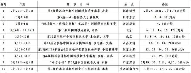 祝愿吴指导在未来的工作生活中一切顺利。